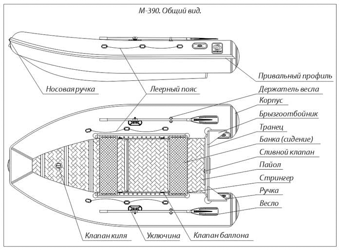 Мотор болотоход WRM — 6.5 л/с