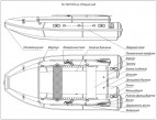 Надувная лодка Фрегат M-390 FM Lux зеленый (Valmex)