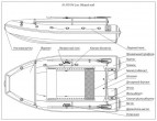 Надувная лодка Фрегат M-370 FM Lux зеленый (Valmex)