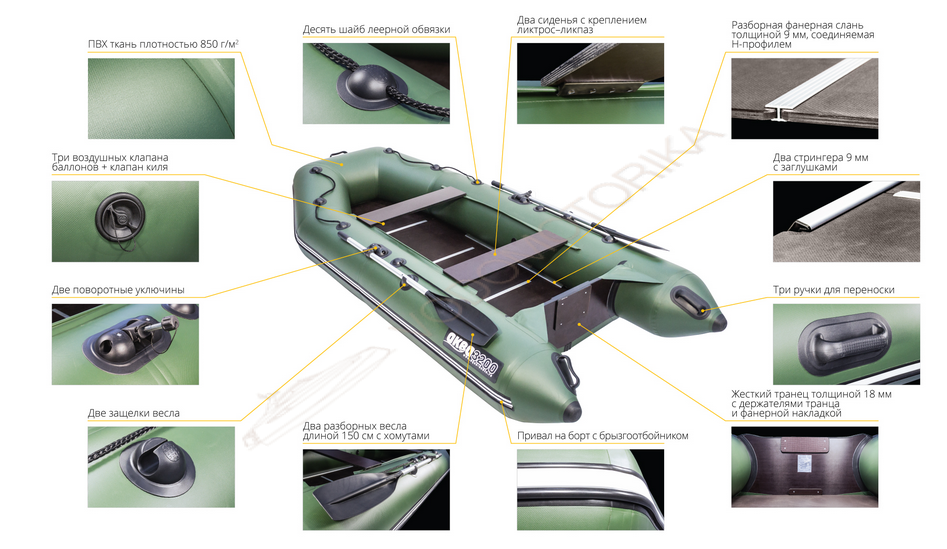 Надувная лодка АКВА 3200 С - купить в Москве за 29150 руб.