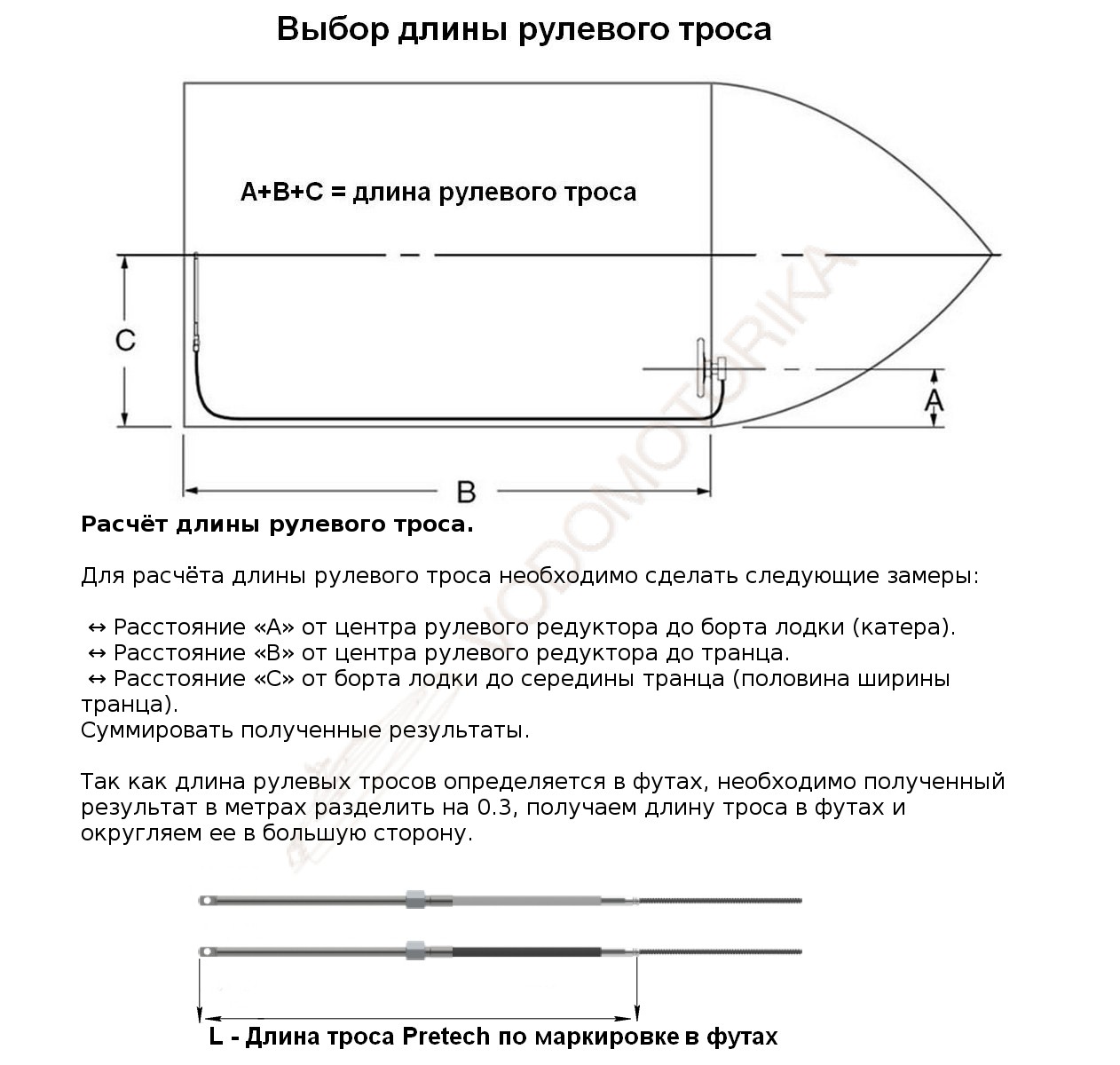 Трос рулевого управления 14 футов (4,27 м), аналог М66 Pretech - купить в  Москве за 12300 руб.